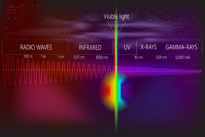 UV波のイメージ